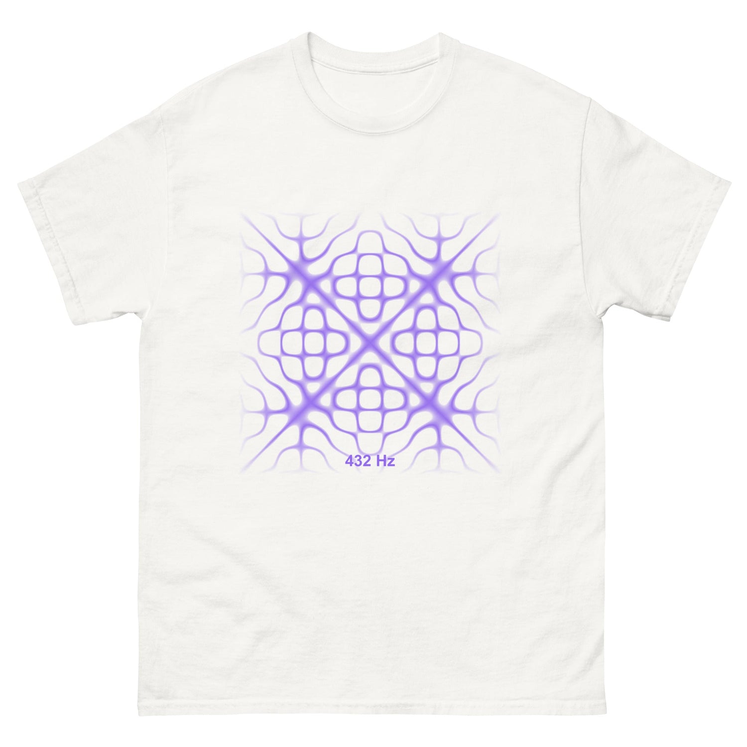 Cymatic Patterns